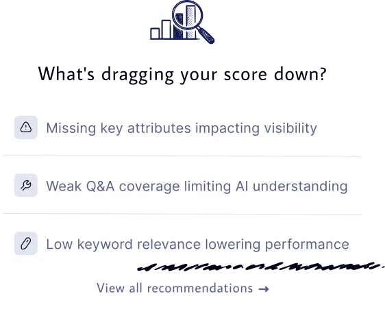 Illustration showing competitive gaps: recommendation rows and supporting graphics